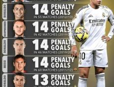 PG游戏-姆巴佩连续二十场比赛得分超过爆冷，老鹰挑战极限！的简单介绍