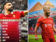 PG电子- 埃及法老萨拉赫 