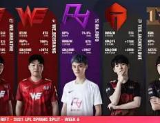 PG游戏- 拉多克vs刘易斯二番战 