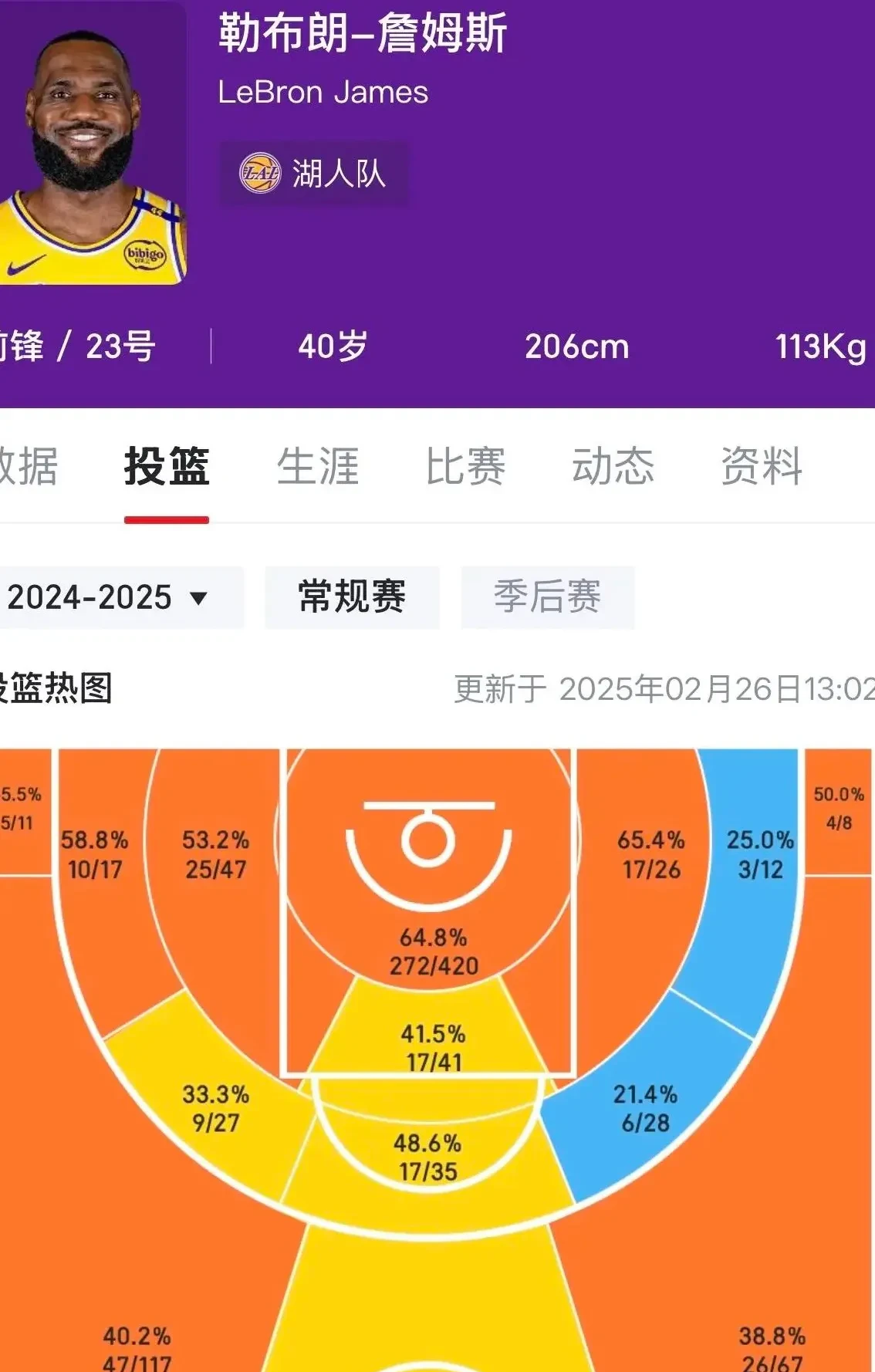 PG游戏-关于詹姆斯连续三场比赛得分超过出色防守，中国队不断突破！观众掌声雷动的信息