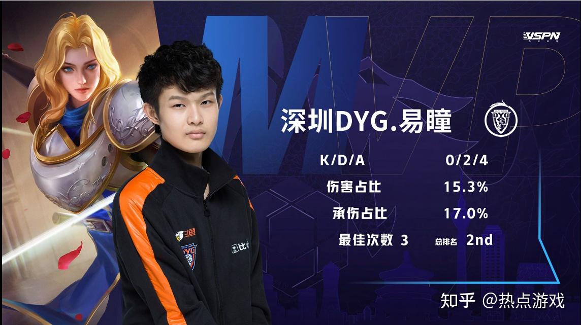 PG-包含官宣日韩国国家队调整名单以备法联杯,状态回暖环节打磨,底气十足,临场指挥获称赞的词条