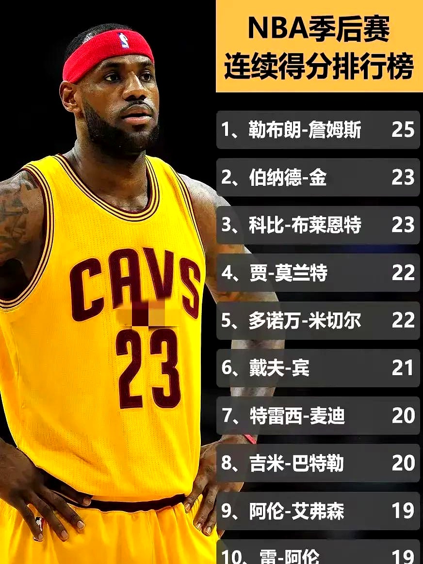 PG电子-詹姆斯新星晋级下一阶段表现突出，法国队前途光明！气势如虹延续的简单介绍