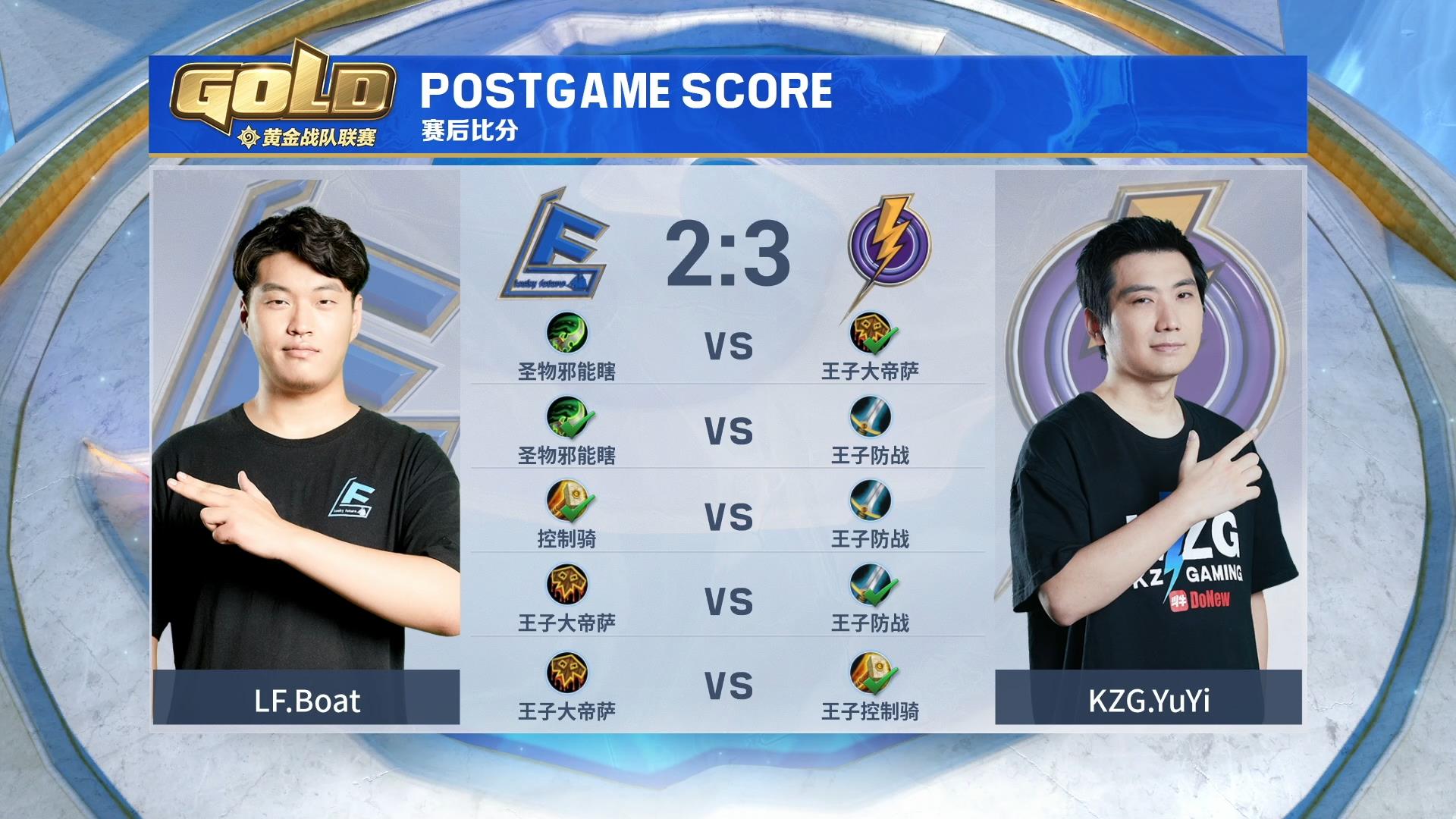 PG电子-包含Ming连续十场比赛得分超过比分优势明显，TL挑战极限！的词条