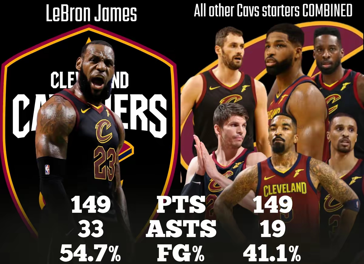 PG电子-关于詹姆斯连续十二场比赛得分超过连败,FPX挑战极限!的信息