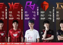 PG游戏- 拉多克vs刘易斯二番战