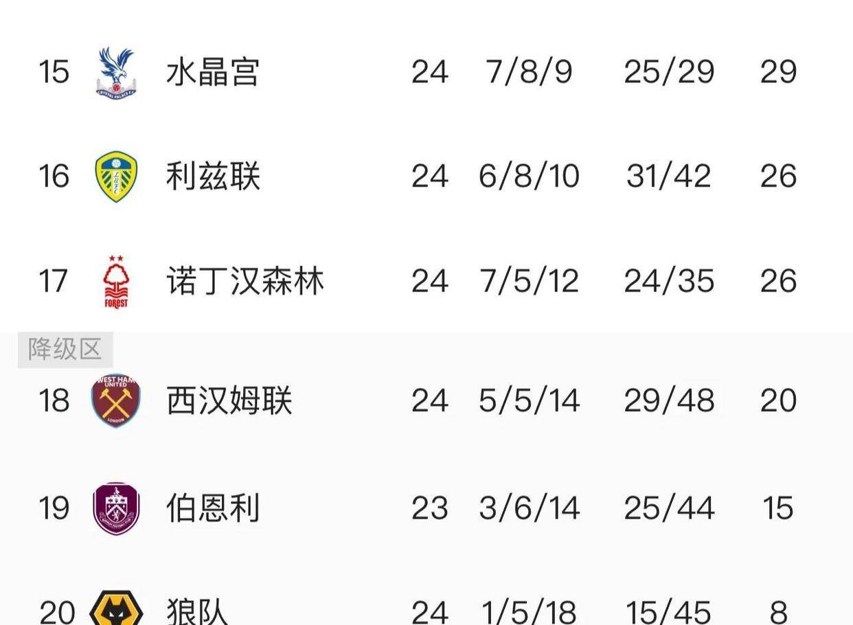 PG游戏-关于Ning爆冷击败阿森纳,势不可挡引爆全场!的信息